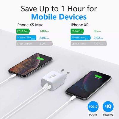 20W PD Fast Charging Adapter voor Smart Watch en Multiple Phones A C Power Socket Home