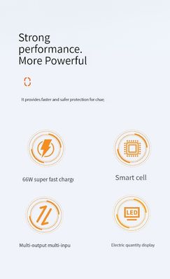 PD Power Charger Draagbare elektriciteitscentrale 22.5W 10000mAh voor mobiele telefoons