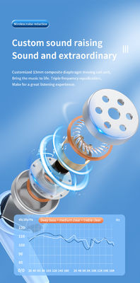 TWS 5.3 draadloze oordopjes In-ear koptelefoon met sterke bas Smart Touch Noise Cancelling