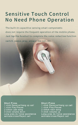 Draadloze TWS-headset met lage vertraging ANC ENC-oorbond met privévorm en digitaal scherm