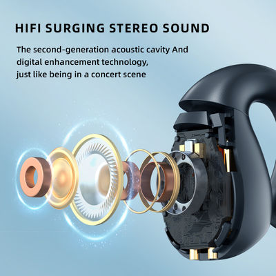 Waterdicht IPX-5 OWS Gaming Earphone Low Latency Stereo True Wireless voor het besturen van takeout en vergaderingen