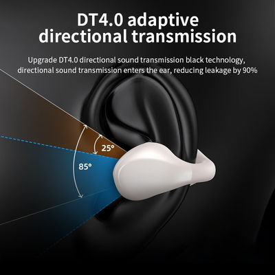 AAC Codecs Bone Conduction Oorbellen Clip Oorbellen Hook Headsets voor Sport en Ambie
